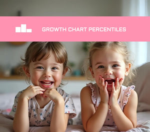 Guide To Growth Chart Percentiles